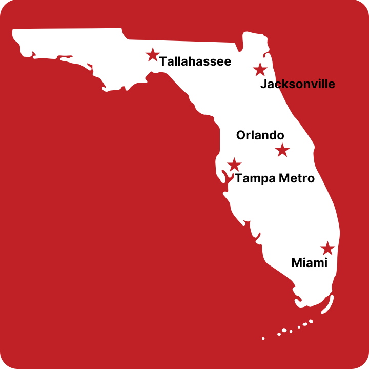 Construction staffing Florida