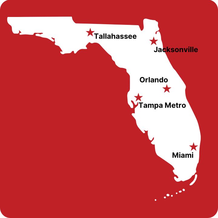 Industrial staffing florida
